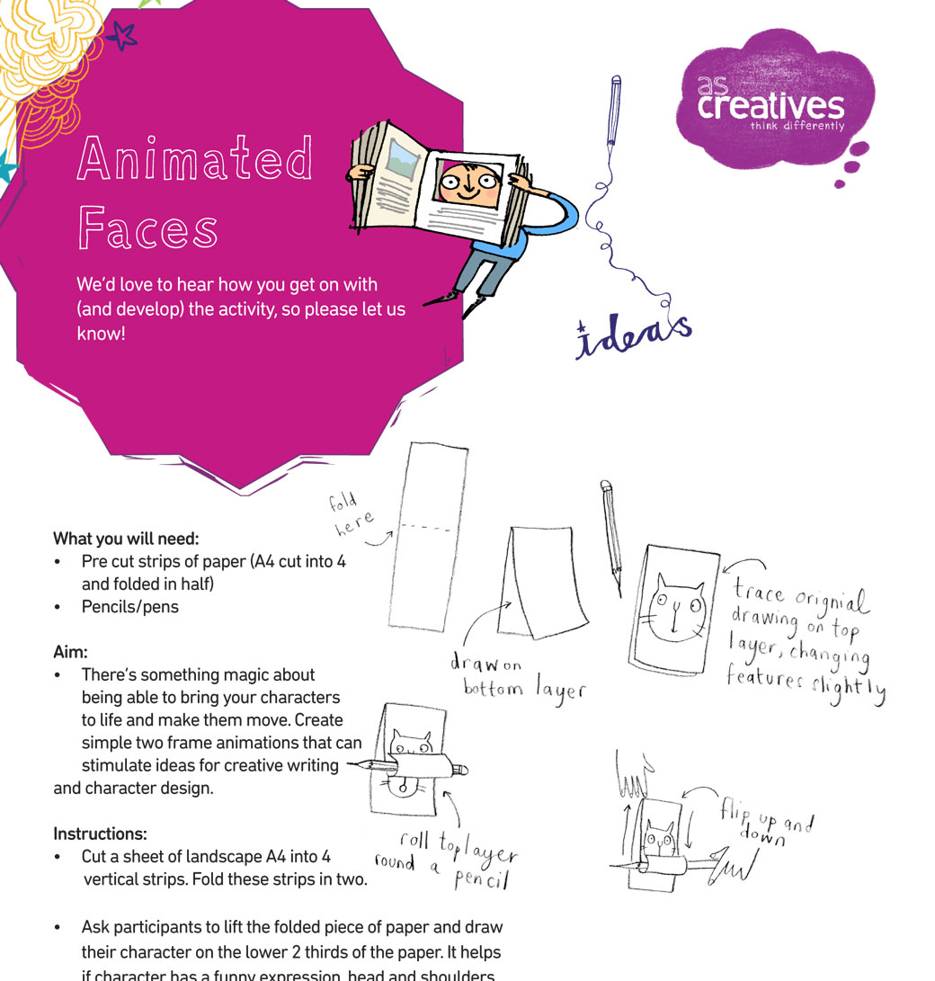Teaching Resource: Animated Faces