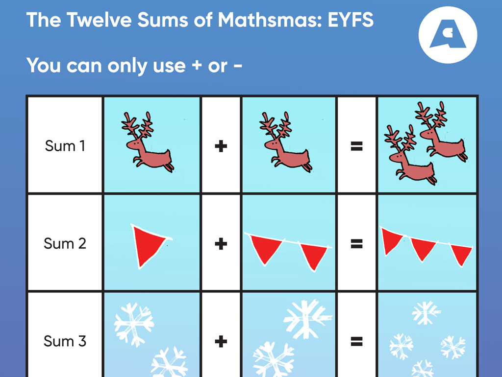 Christmas Teaching Resource: The Twelve Sums of Mathsmas