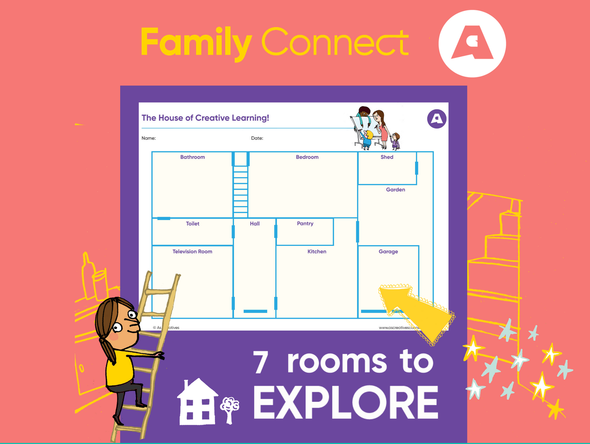 Family Connect – a Virtual House of Creative Learning