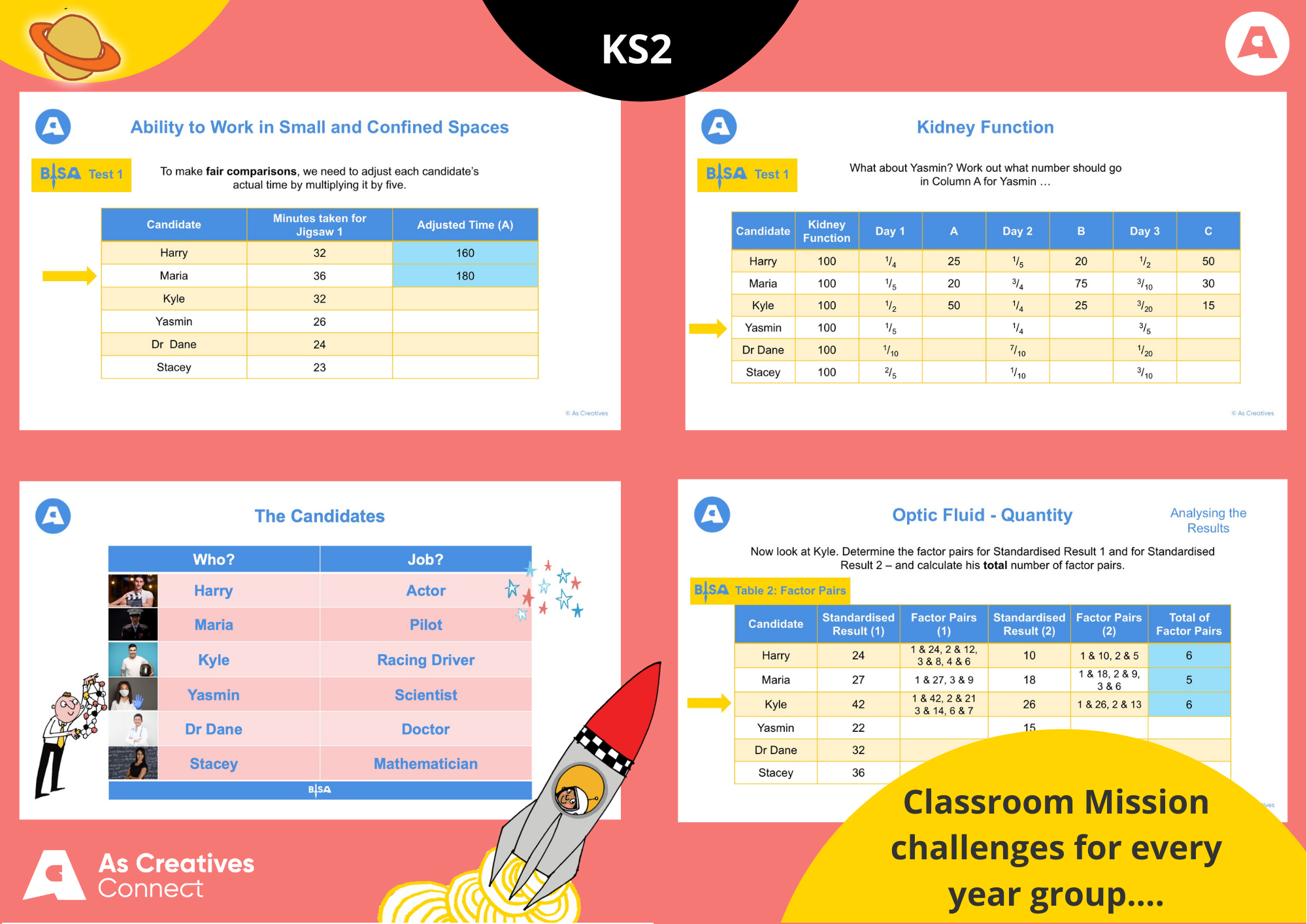 WHICH IS BETTER: METRIC OR IMPERIAL? - House of Maths School Workshops  Primary & Secondary in Dorset & South House of Maths School Workshops  Primary & Secondary in Dorset & South